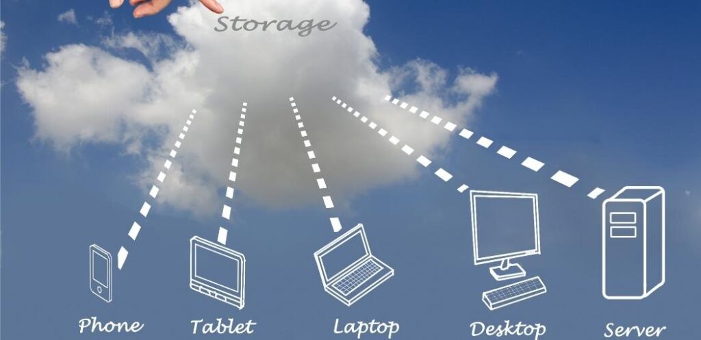 The rise of cloud-based storage will make laptops obsolete 